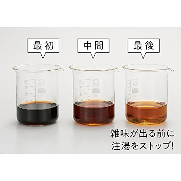 アラジン コーヒーブリュワー 3枚目
