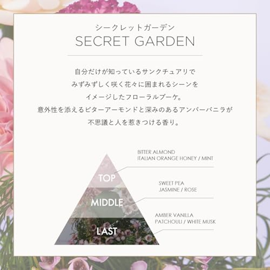 her lip to Eau de parfum -SECRET GARDEN- 3枚目