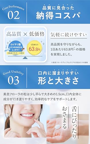 カプセラ製薬株式会社 美息フローラ 8枚目