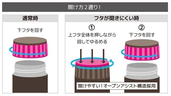 サーモス 真空断熱スープジャー 400ml JBQ-400 PCH 5枚目