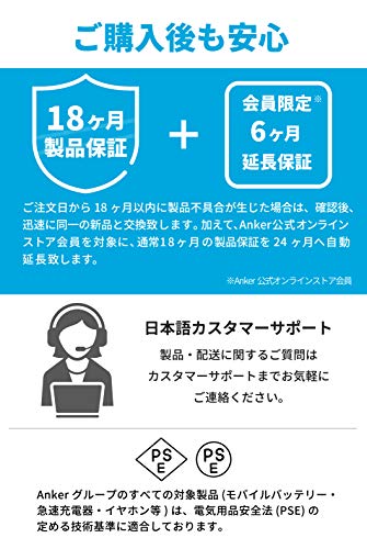 Anker PowerCore Fusion 5000 (モバイルバッテリー 搭載 USB充電器 5000mAh) 【PSE技術基準適合/コンセント 一体型/PowerIQ搭載/折りたたみ式プラグ】 iPhone iPad Android各種対応 (ホワイト) 8枚目