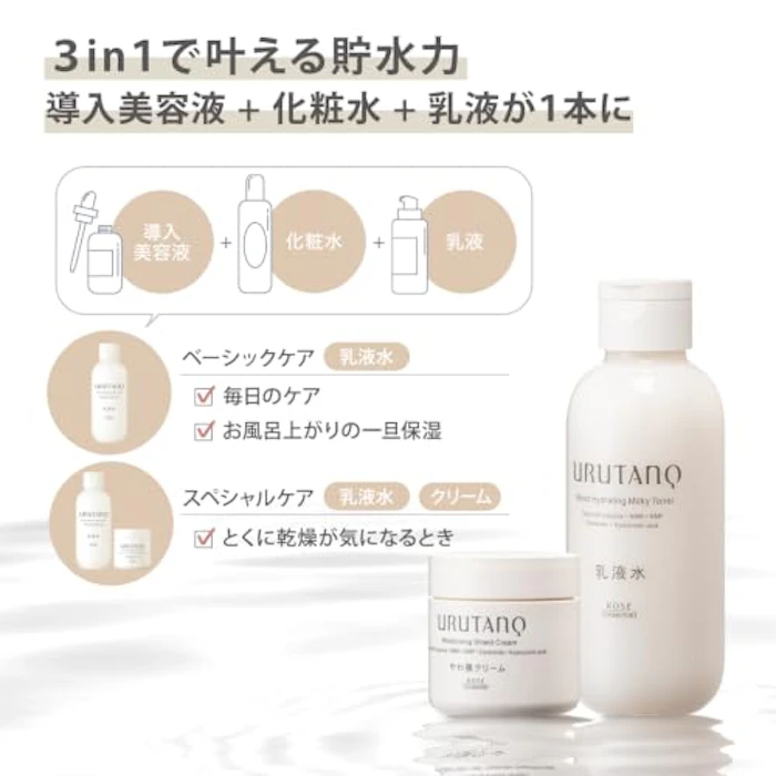 ウルタンク うるおい乳液水 7枚目