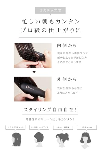 Agetuya アゲツヤ ヒートブラシ ポータブル ミニブラシ アイロン マーブル | 海外対応 ストレート ヘアアイロン 軽量 痛まない プロ仕様 210℃ 9枚目