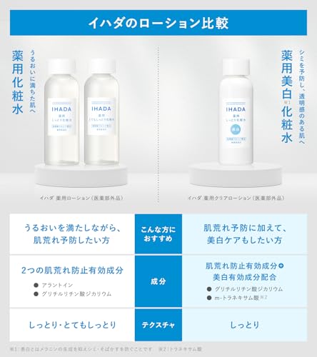 資生堂 イハダ 薬用美白 ローション・エマルジョン・バーム 3枚目