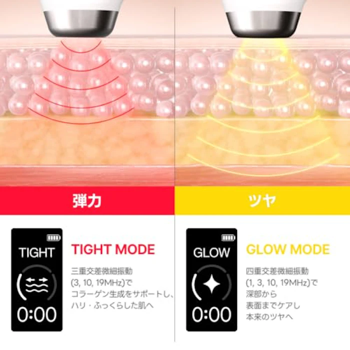 Glow.M クライオソニックプロ 4枚目