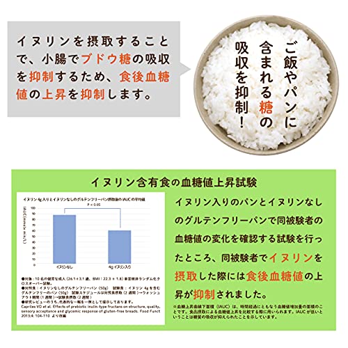 バブルスター イヌリン 5枚目