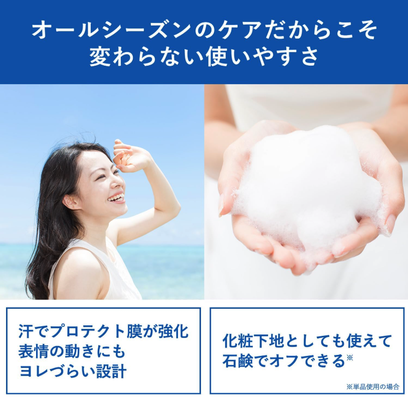 ORBIS オルビス リンクル　ブライト　UV　プロテクター　N (医薬部外品) SPF50+ / PA++++	 8枚目