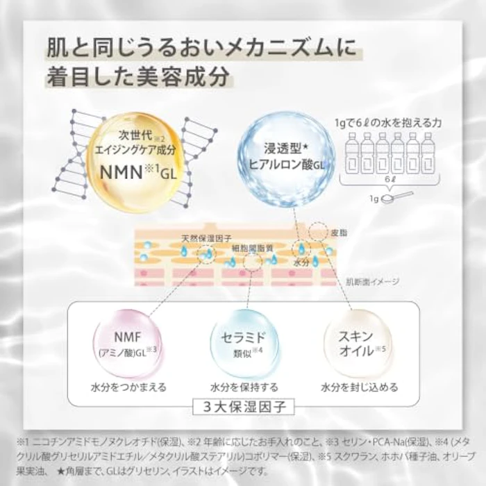 ウルタンク うるおい乳液水 6枚目