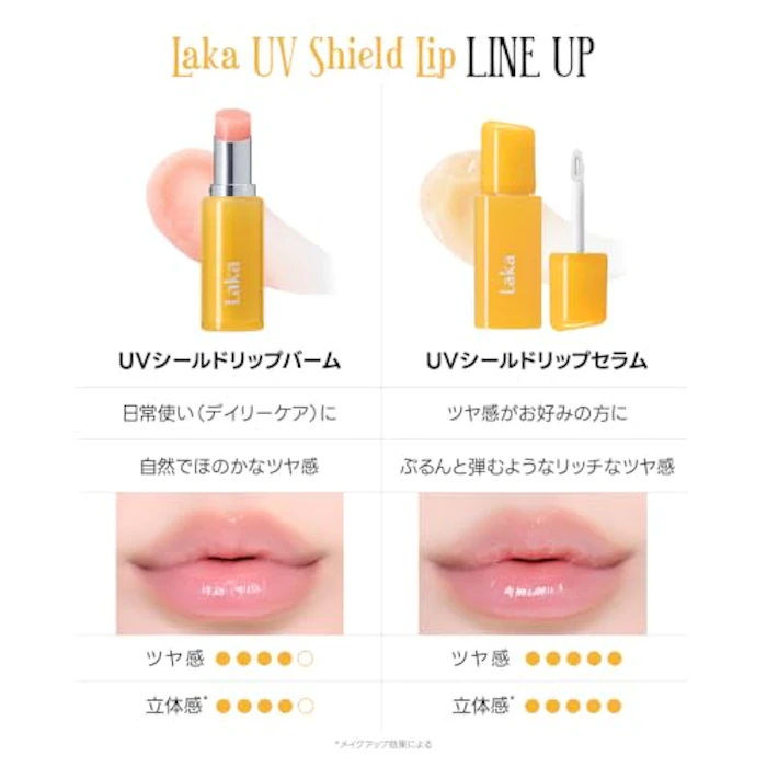 Laka Cosmetics Inc. UVシールドリップバーム | SPF50+ PA++++ 4枚目