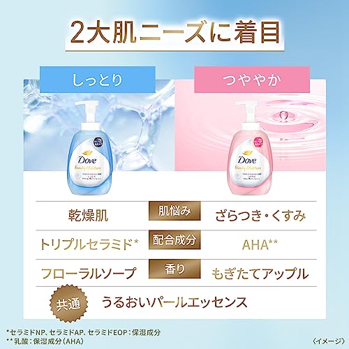 Unilever ビューティーモイスチャー泡ボディウォッシュつややか 8枚目