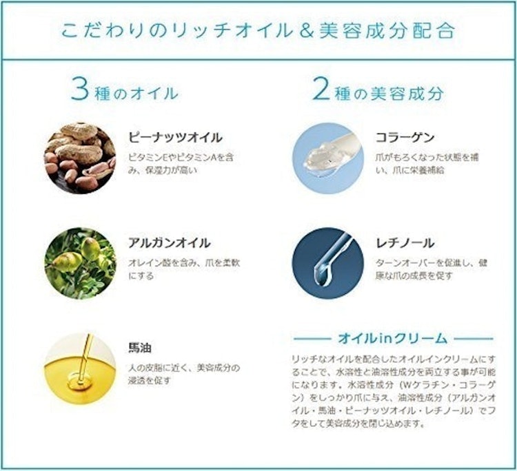 健康な自爪でロングネイルを楽しもう おすすめのネイルグッズ11選 Mybest 健康な自爪でロングネイルを楽しもう おすすめのネイルグッズ11選 Mybest