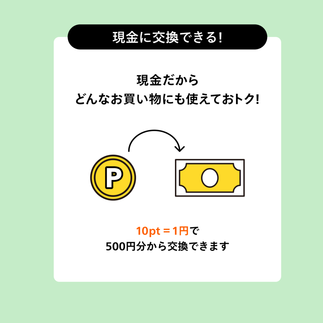 みんなでお買い物サポートクラブ　新規会員はこちら 3枚目