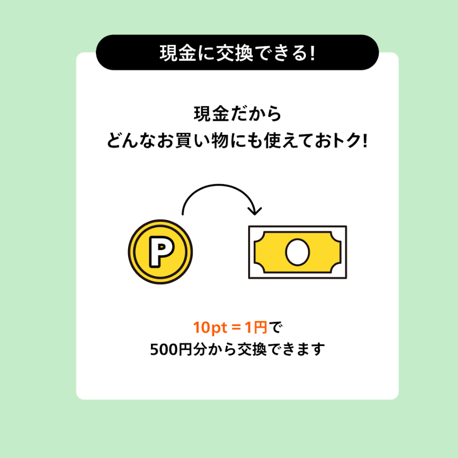 みんなでお買い物サポートクラブ 新規会員はこちら 3枚目