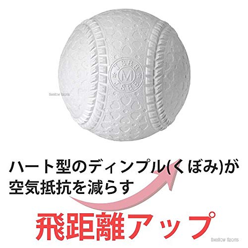 ナガセケンコー 軟式野球ボール m号 6枚目