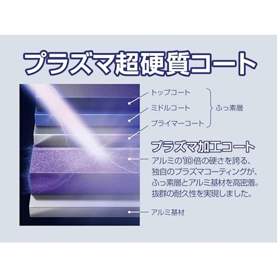 THERMOS サーモス プラズマ超硬質コート フライパン 24cm IH対応 ミッドナイトブルー KFC-024 MDB 5枚目