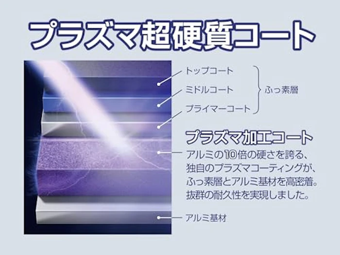 THERMOS サーモス プラズマ超硬質コート フライパン 24cm IH対応 ミッドナイトブルー KFC-024 MDB 5枚目