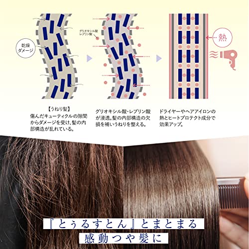 トゥルースト バイエスフリー 酸熱TR ヘアマスク 6枚目
