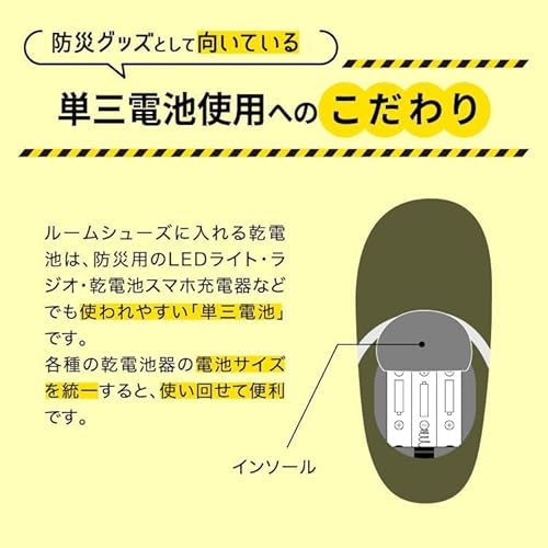 株式会社ドリーム SONAENO 防災ライトルームシューズ  2枚目