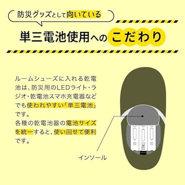 株式会社ドリーム SONAENO 防災ライトルームシューズ 2枚目