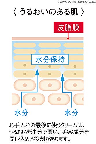大塚製薬 大塚製薬 【医薬部外品】 インナーシグナル クリーム 30g （薬用クリーム）55571 4枚目