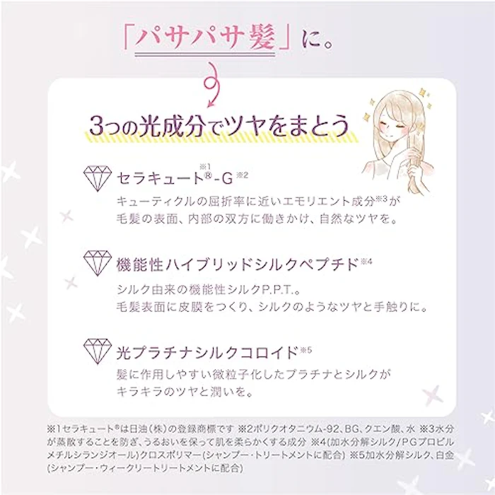 ハホニコ ハホニコ キラメラメ メンテケアヘアパックデイリー 500g トリートメント 4枚目