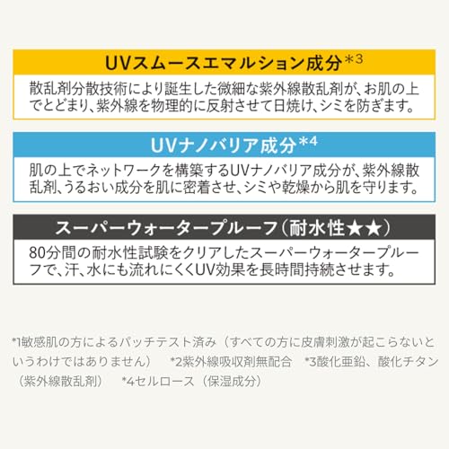 乳液 アンレーベルラボ V トーンアップ UVミルクR 50ｍL ビタミンC 敏感肌 紫外線 UV 毛穴 乾燥 8枚目