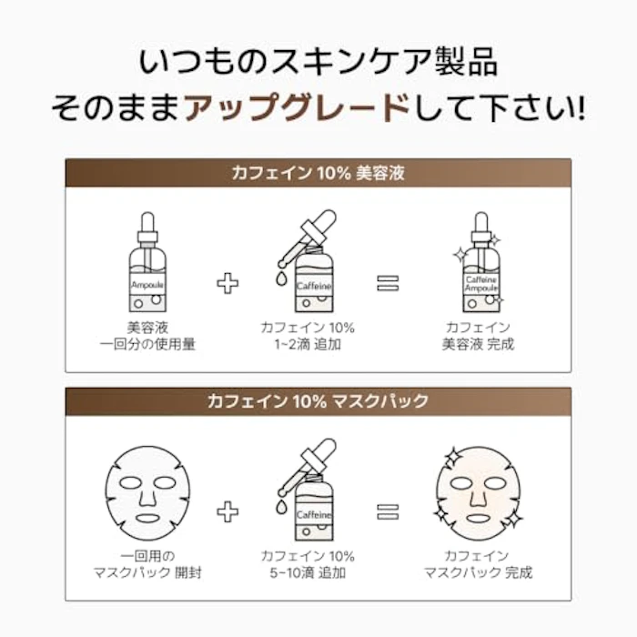 NANO RECIPE. カフェイン10% リポソーム 30ml 6枚目