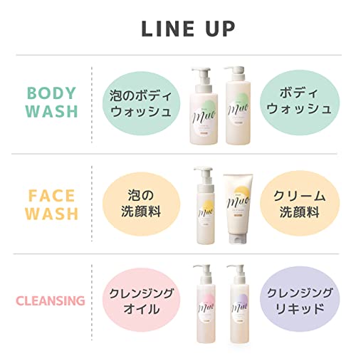 クラシエ 泡の洗顔料 5枚目