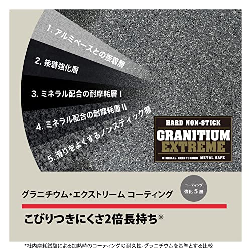 Ballarini バッラリーニ 「 トリノ フライパン 26cm イタリア製 」 IH対応 グラニチウム 5層コーティング 【日本正規販売品】75001-763 3枚目