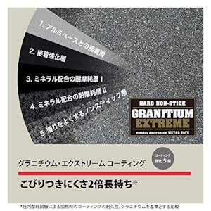 Ballarini バッラリーニ 「 トリノ フライパン 26cm イタリア製 」 IH対応 グラニチウム 5層コーティング 【日本正規販売品】75001-763 3枚目