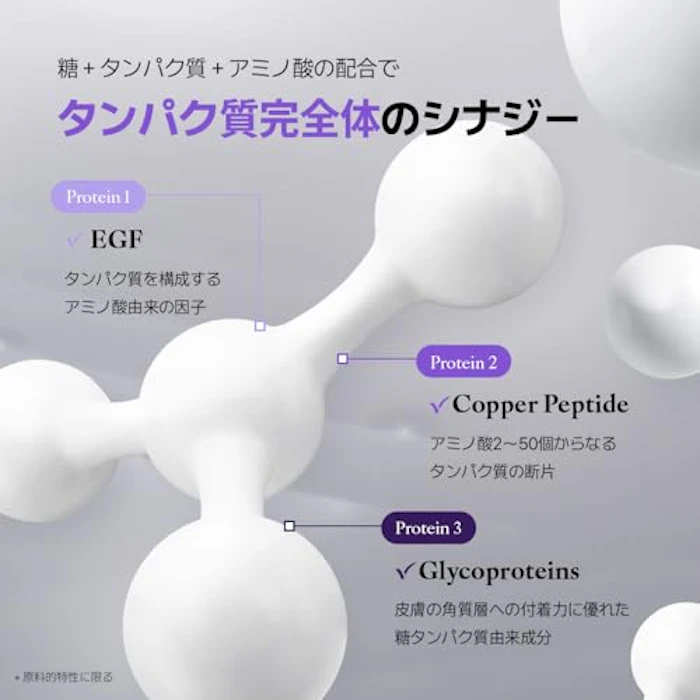 UIQ リジュバイオーム EX リフティングアンプル 11枚目
