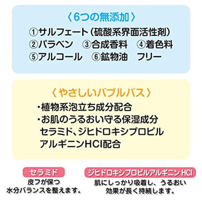 マックス石鹸 無添加泡入浴剤 ハッピーバブルバス 4枚目