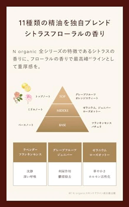 N organic Plenum スムーストリートメントローション 6枚目