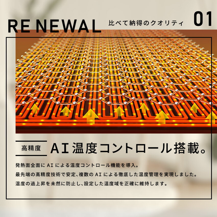  Lafuture 折りたたみ　パネルヒーター 4枚目