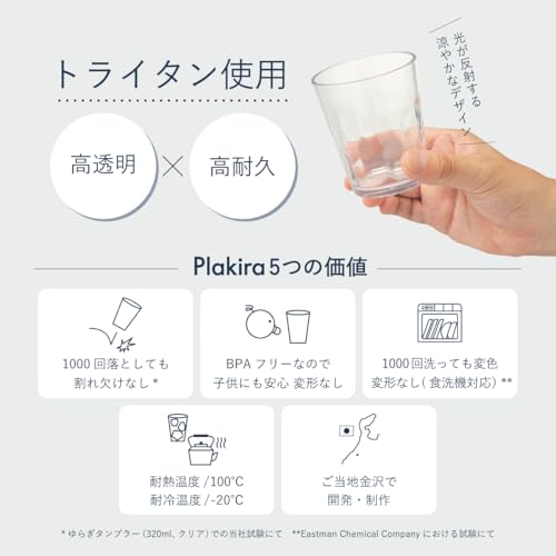 プラキラ(Plakira) 割れない グラス 205ml 4枚目