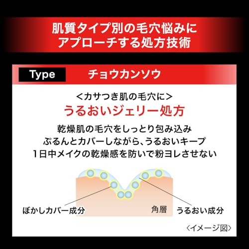 KATE  ポアレスキーパー FORドライ 4枚目