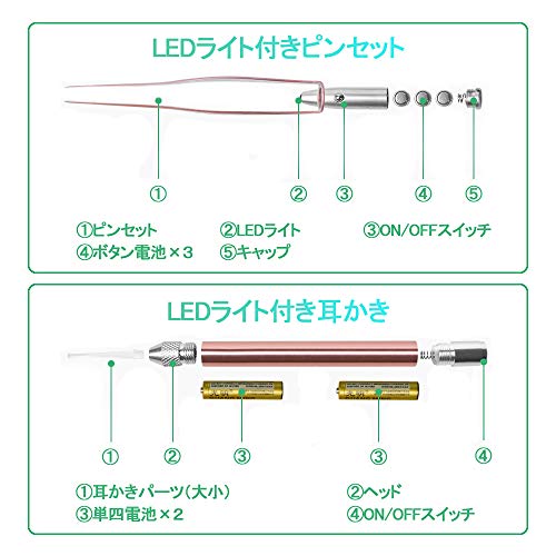 LEDライト付き 耳かき ピンセット 耳掃除 イヤークリーナー みみかき セット 子供用 お年寄り用 家庭用 ライト はっきり見える 収納ケース付き 携帯便利 8枚目