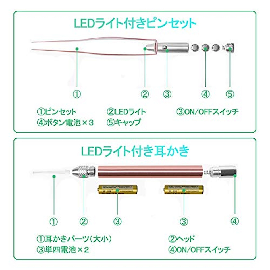 LEDライト付き 耳かき ピンセット 耳掃除 イヤークリーナー みみかき セット 子供用 お年寄り用 家庭用 ライト はっきり見える 収納ケース付き 携帯便利 8枚目