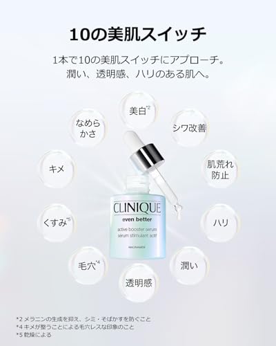 クリニーク イーブンベターアクティブブースターセラム 3枚目