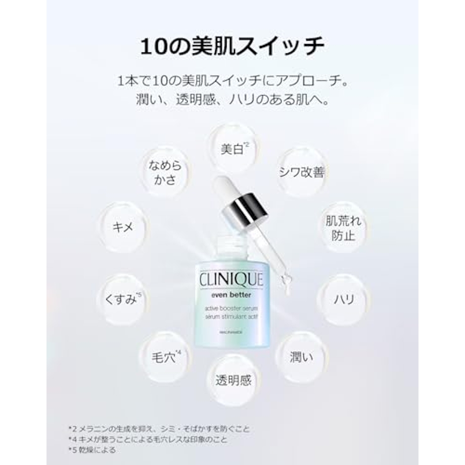 クリニーク イーブンベターアクティブブースターセラム 3枚目