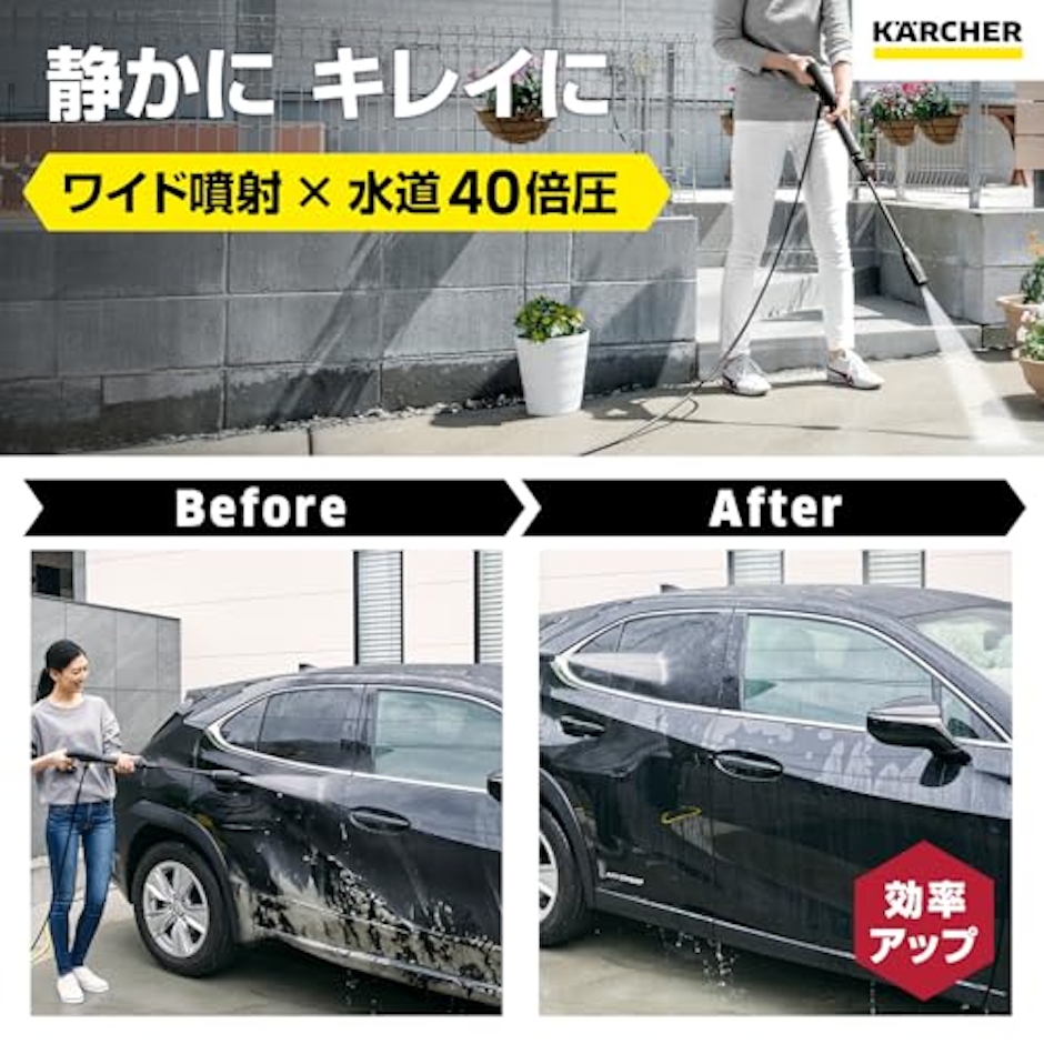 ケルヒャー K2サイレントBC 4枚目