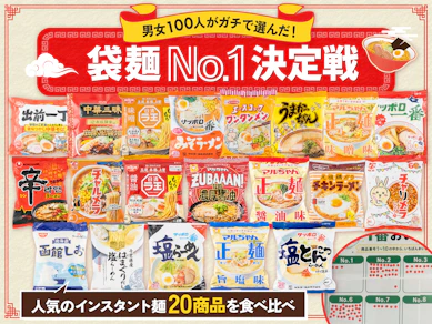 【1番うまい袋麺はどれ?】サッポロ一番・マルちゃん正麺・ラ王など人気のインスタント麺20商品を男女100人で食べ比べ!