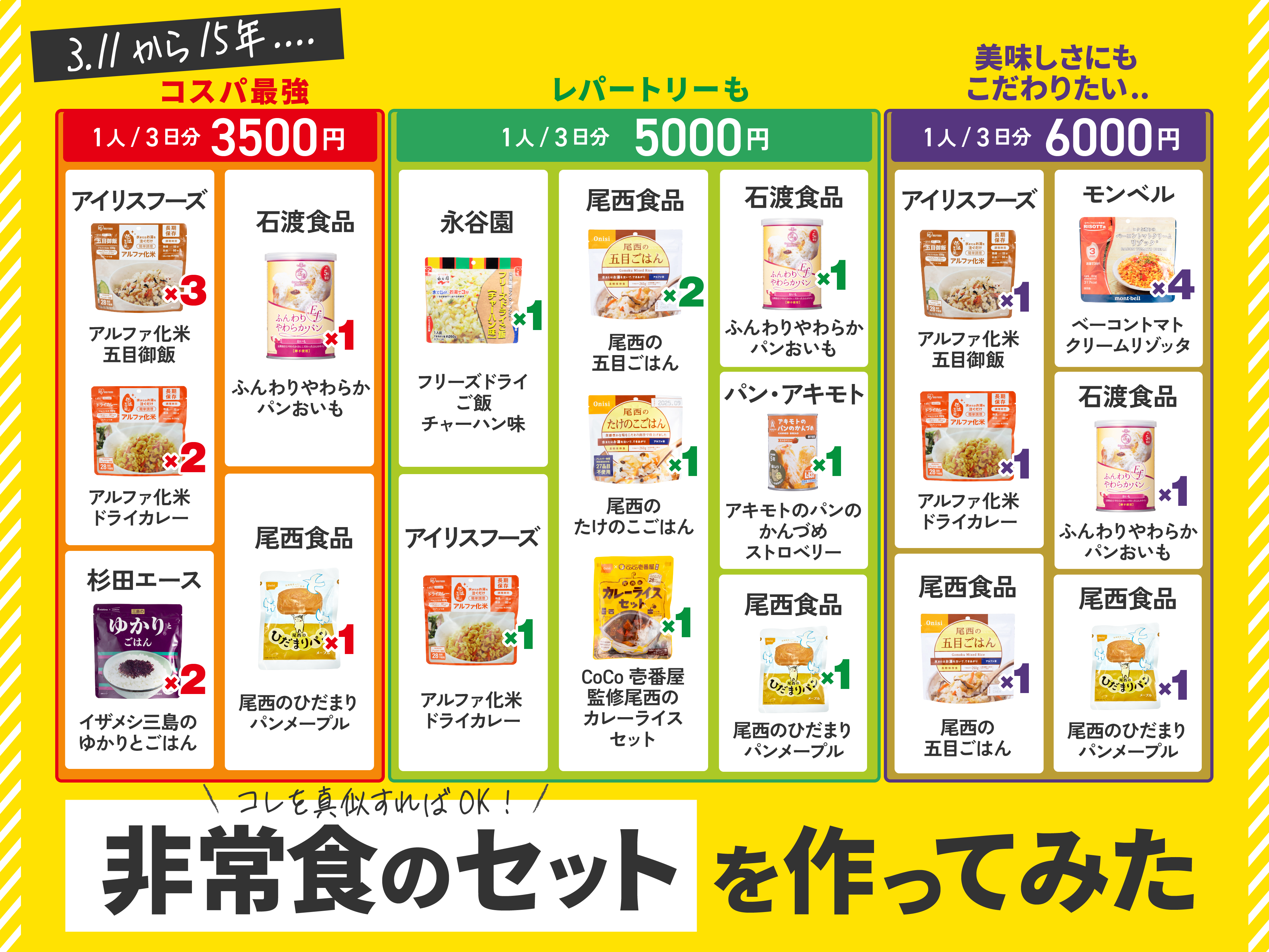 3.11に考える】防災グッズ見直してる...？非常食何買うか悩む人はコレ 