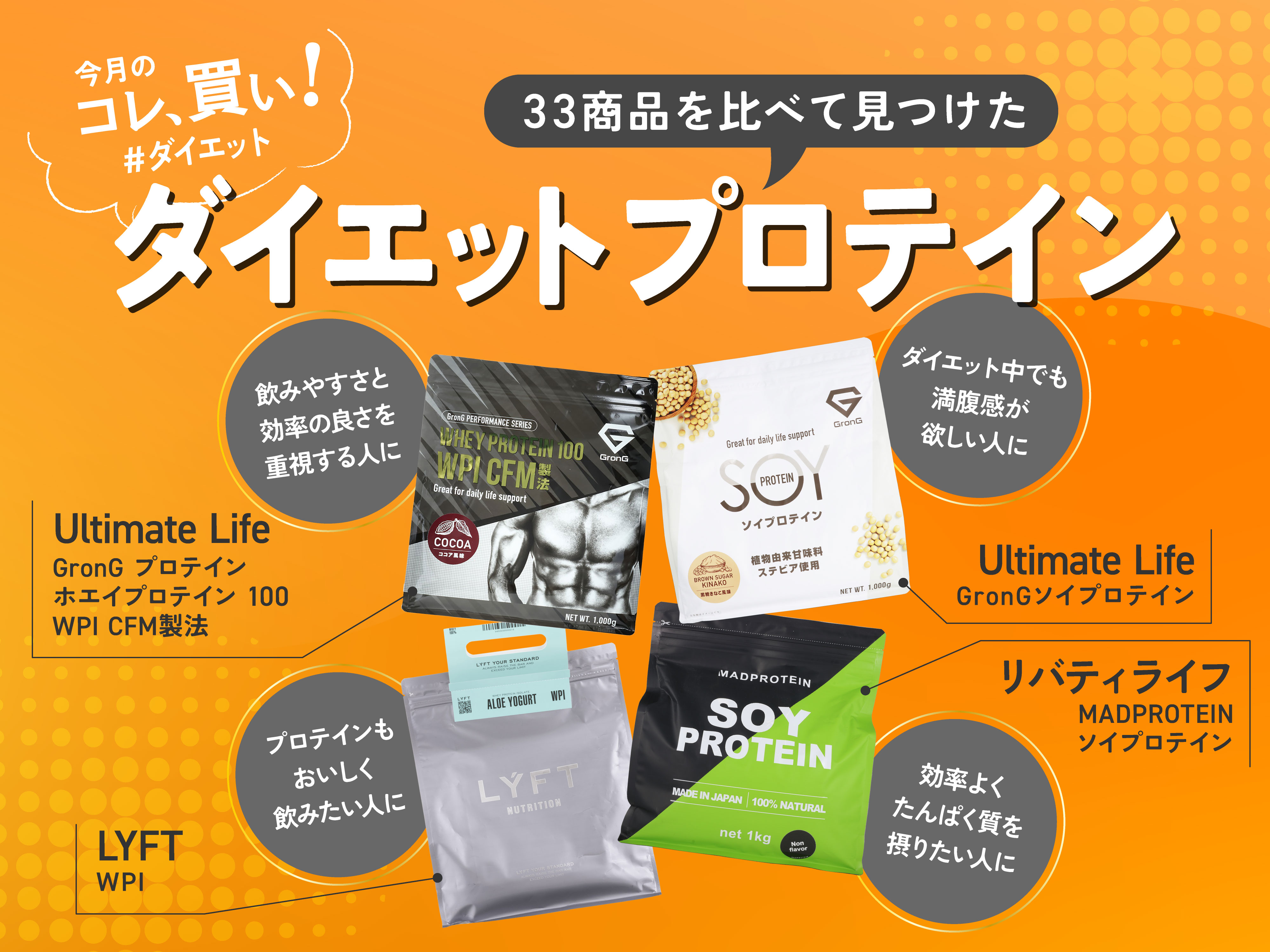 プロテイン、いつ飲む？置き換えダイエットは夜の「ソイ×GronG」が大