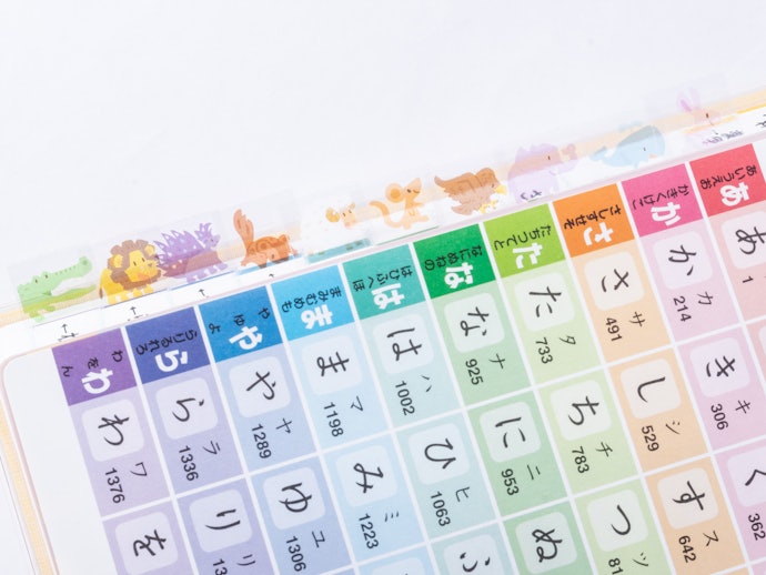 学研プラス 新レインボー小学国語辞典 の口コミや評判を実際に使って検証レビュー Mybest 学研プラス 新レインボー小学国語辞典 の口コミや評判を実際に使って検証レビュー Mybest