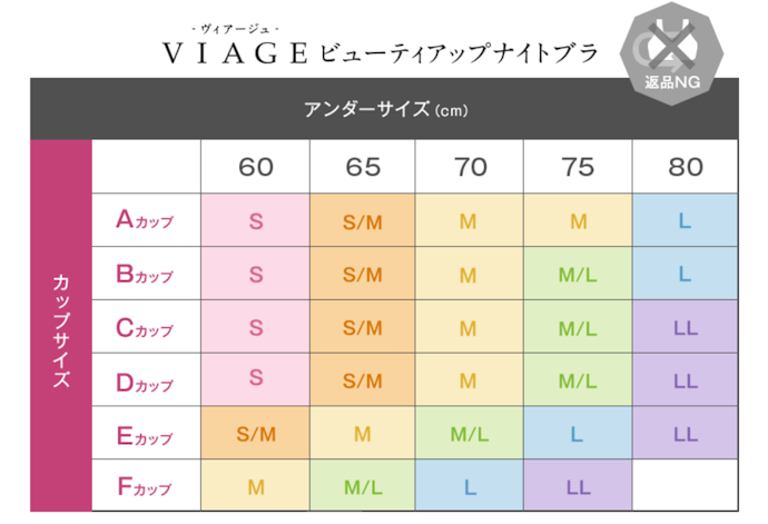 Viage ヴィアージュ ビューティーアップナイトブラの悪い口コミや評判は本当 効果検証レビュー Mybest
