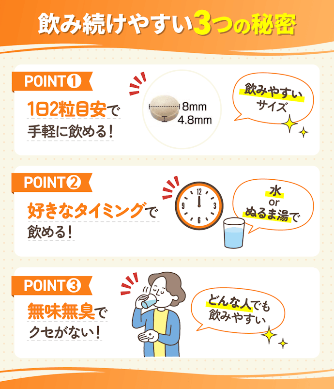 飲みやすいから数か月から年単位でも続けやすい