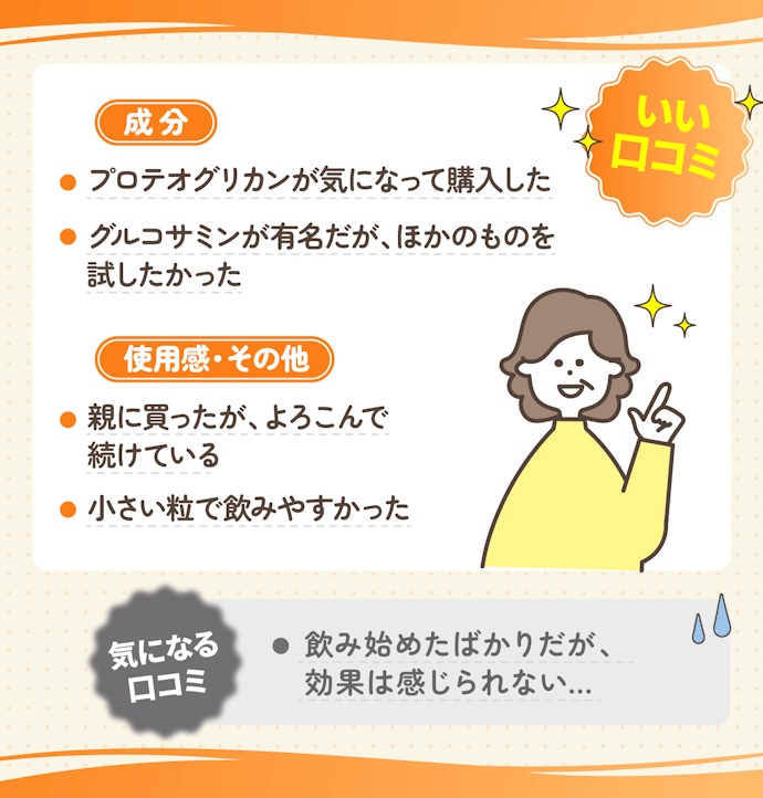 やはり新成分が魅力!飲みやすい一方で長期的に続ける必要性も