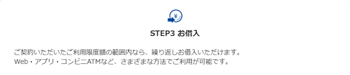 プロミスの借入方法は?