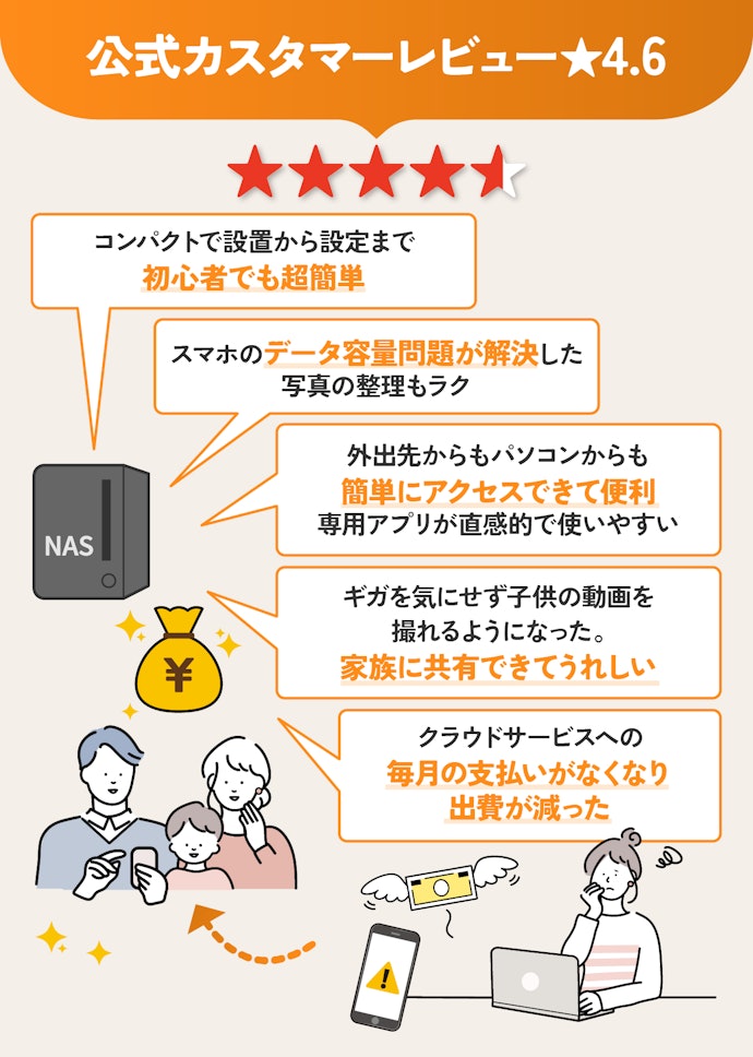 NASync DH2300の評判は?初心者でもデータ悩みを解決できた?購入者のリアルな口コミを紹介!